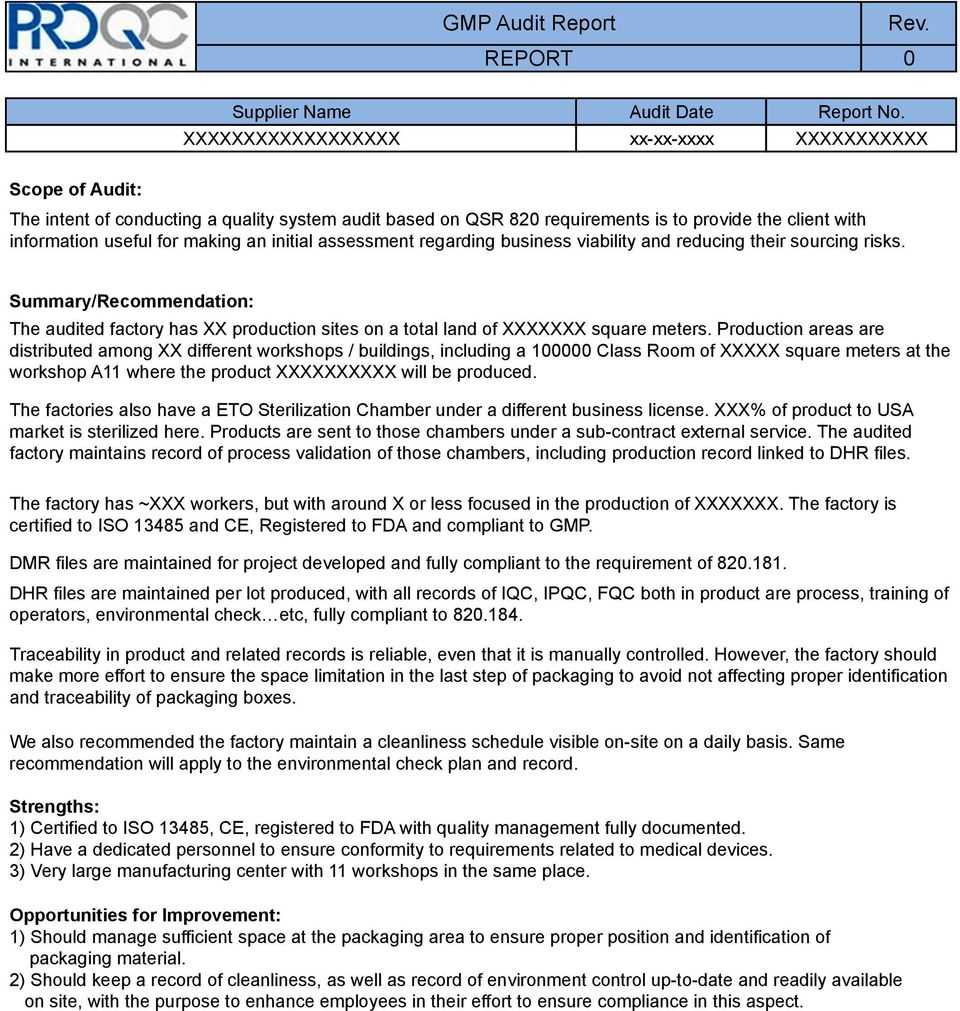 Gmp Audit Report Template