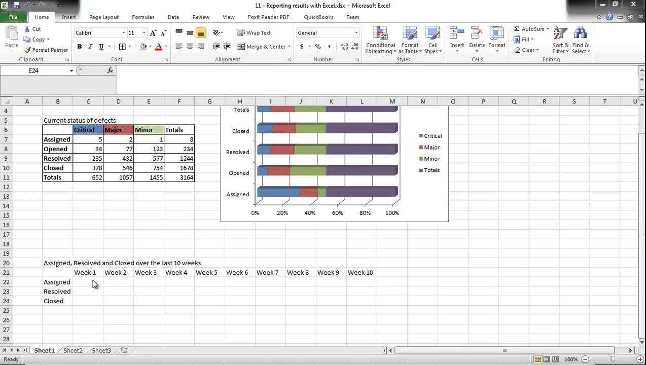 Software Testing Using Excel How To Report Test Results Regarding