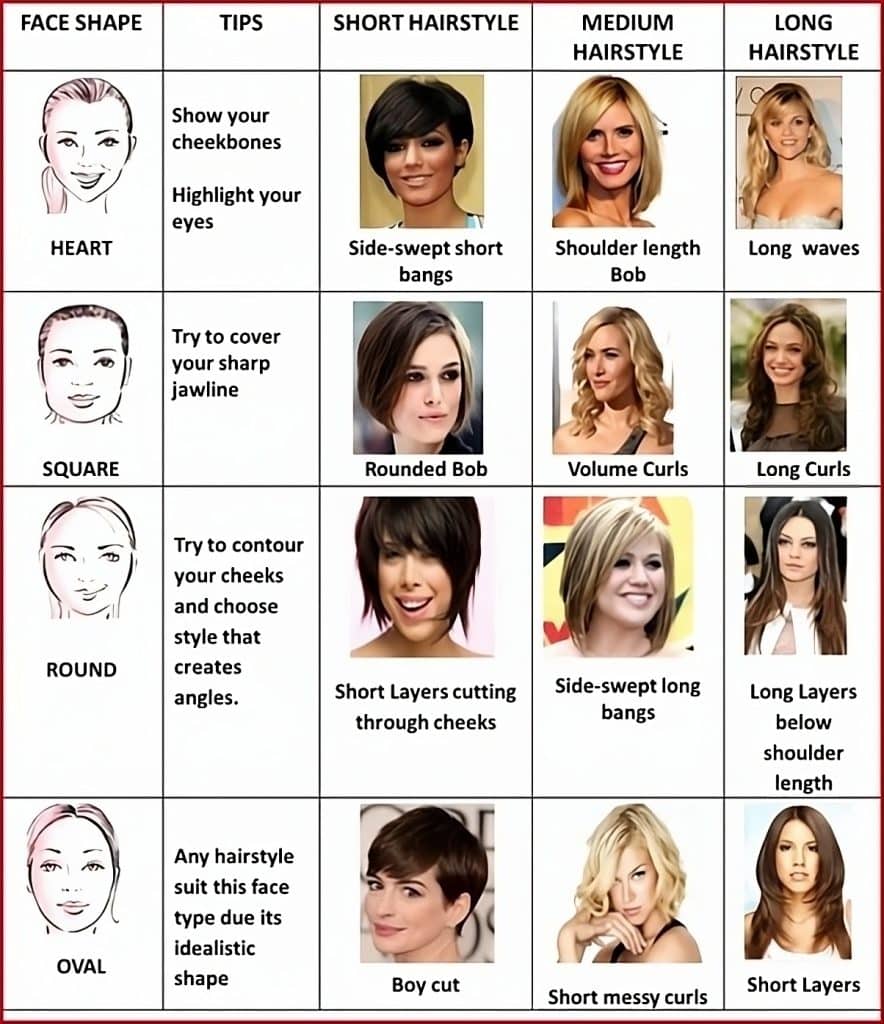 Choose the Right Wig for Your Face and Style Expert Tips Dova Hair