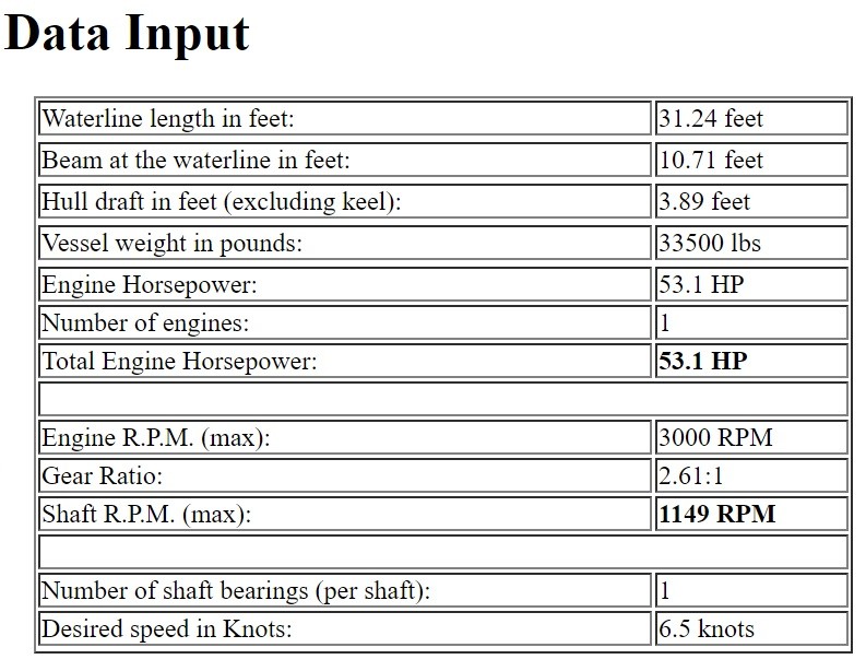 Propeller Size Evaluation Part 3 Dove Free Spirit