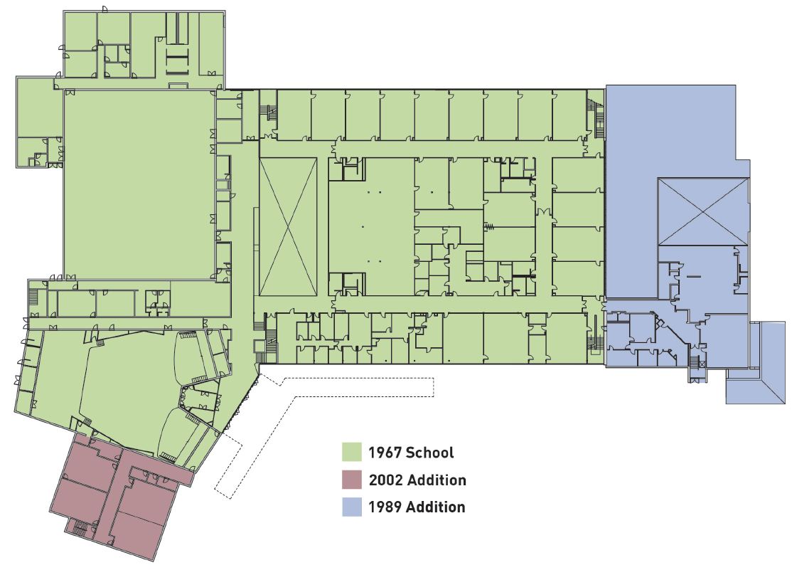 Site Survey