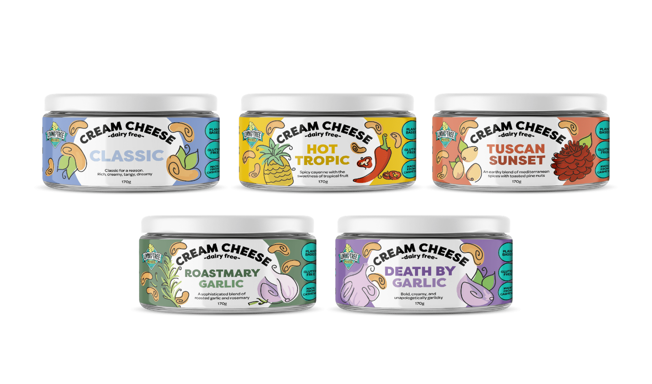 Living Tree Foods Dovre Specialty Foods