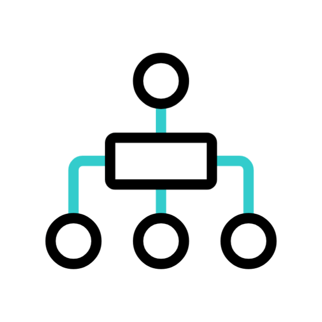 Dowell Classification of Big Data API Dowellstore Domains