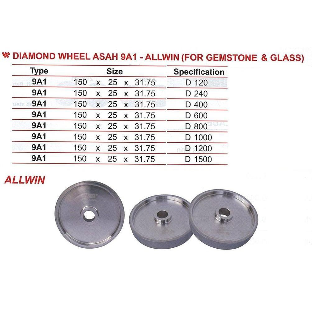 Jual Diamond Grinding Wheel Diamond Wheel Asah Size 150 mm Allwin