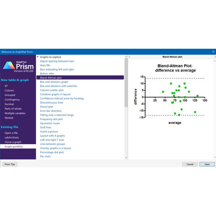 Jual GraphPad Prism 9 Windows x64 macOS Shopee Indonesia