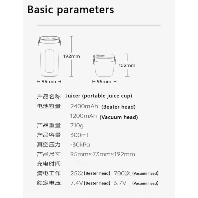 Jual Xiaomi Zhenmi Blender Buah Portable Vacuum Juicer Cup 300Ml J1