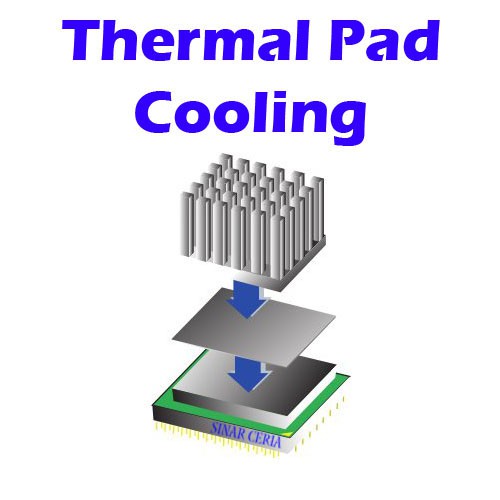 Jual Thermal Pad Termal Silicone Heatsink Compound penyalur panas