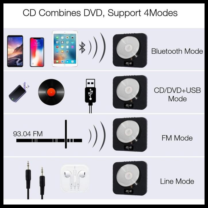 Jual Portable Bluetooth Dvd / Cd Player, WallMounted Dvds Player