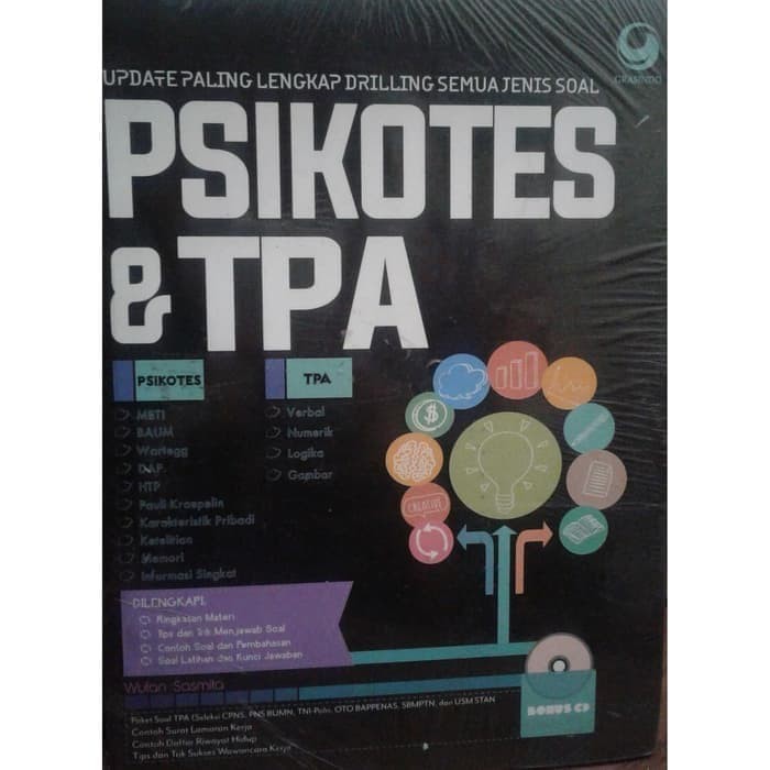 Jual Buku Psikotes Update Paling Lengkap Drilling Semua Jenis Soal
