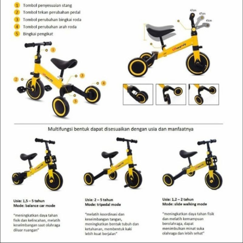 Jual SPAREPART SEPEDA BALANCE BIKE 3 IN 1 SEPEDA ANAK HAPPY BABY SPORT