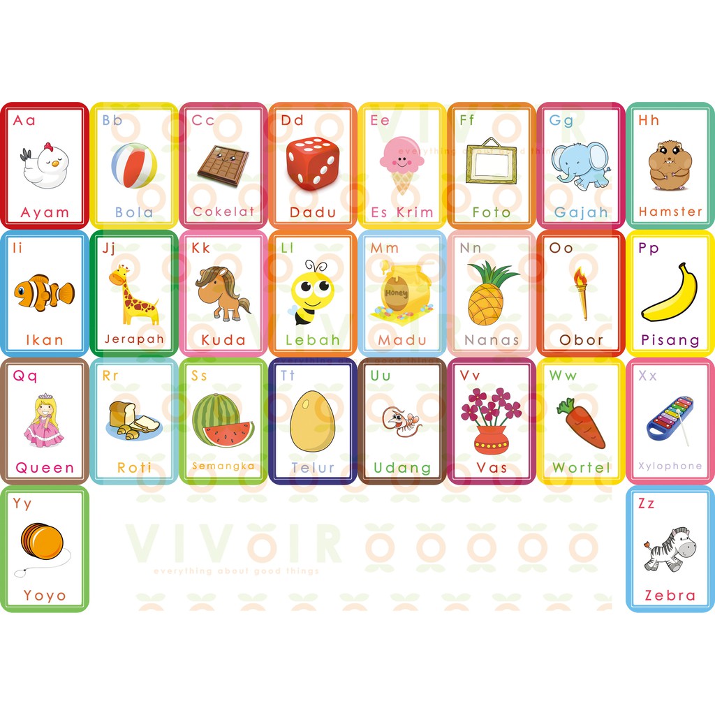 Jual FLASH CARD ALPHABET / KARTU BELAJAR ALFABET BAYI & ANAK INDONESIA