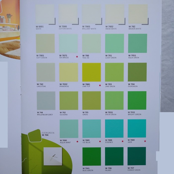 Jual Cat Tembok Weldon 5 Kg Shopee Indonesia