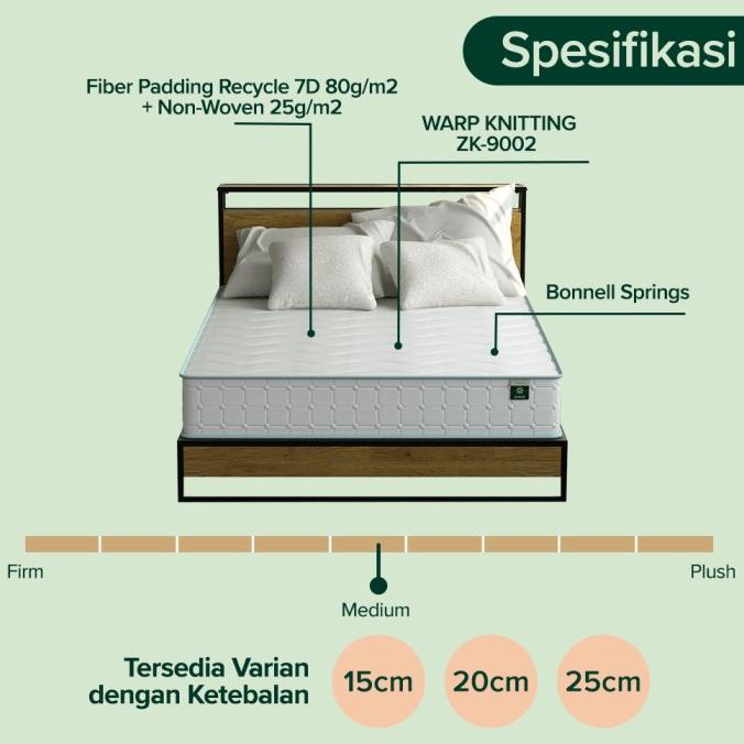 Jual Zinus Kasur Spring Bed Mattress in a box Tebal 25cm . Shopee