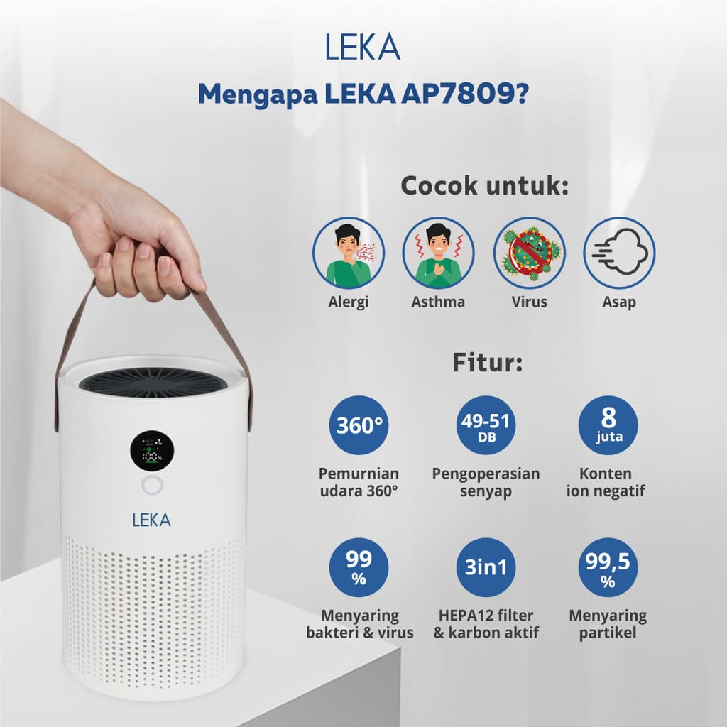 Jual LEKA AP7809 Portable Air Purifier (Rechargeable) HEPA12 Filter