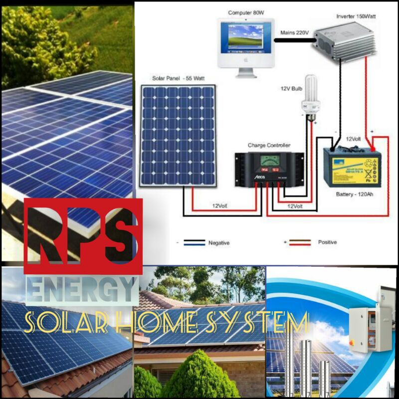 Jual Solar panel pembangkit listrik tenaga surya 500watt fullset