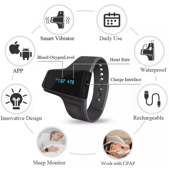 Jual Wearable Pulse Oximeter Fda Vibration Alert For Sleep Apnea Copd