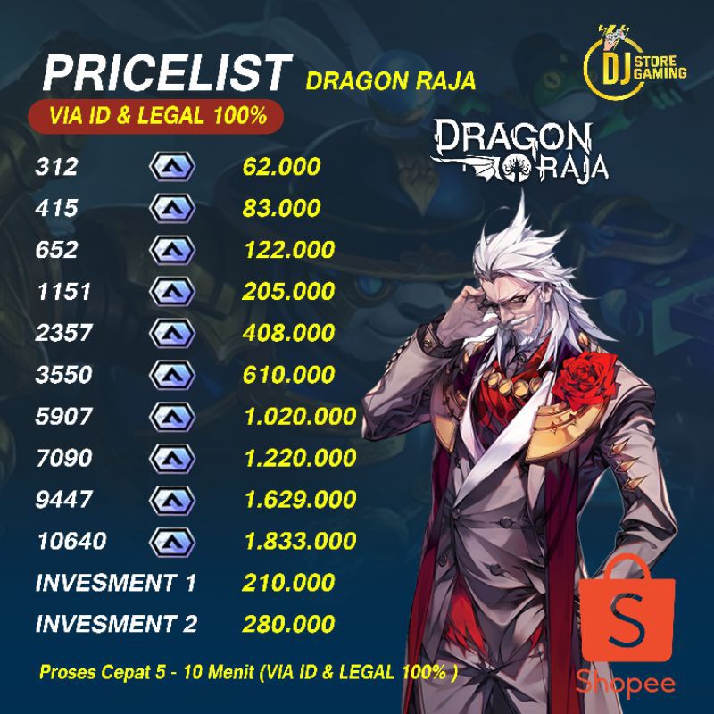 Jual DR COUPONS DRAGON RAJA SEA Fast 5 Menit Shopee Indonesia