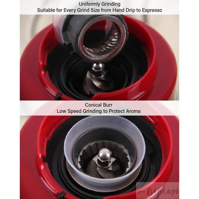 Jual GRINDER KOPI ELECTRIC PENGGILING KOPI WELHOME ZD 10 COFFEE GRINDER