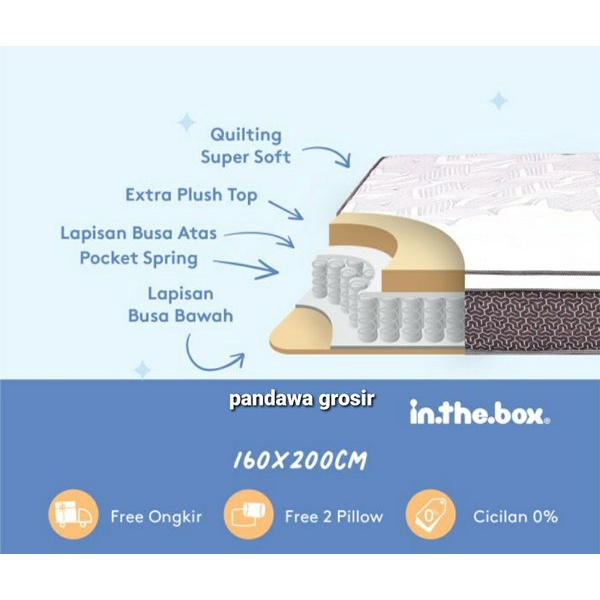 Jual KASUR SPRING BED INTHEBOX X QUEEN 160x200 IN THE BOX X PLUSHTOP