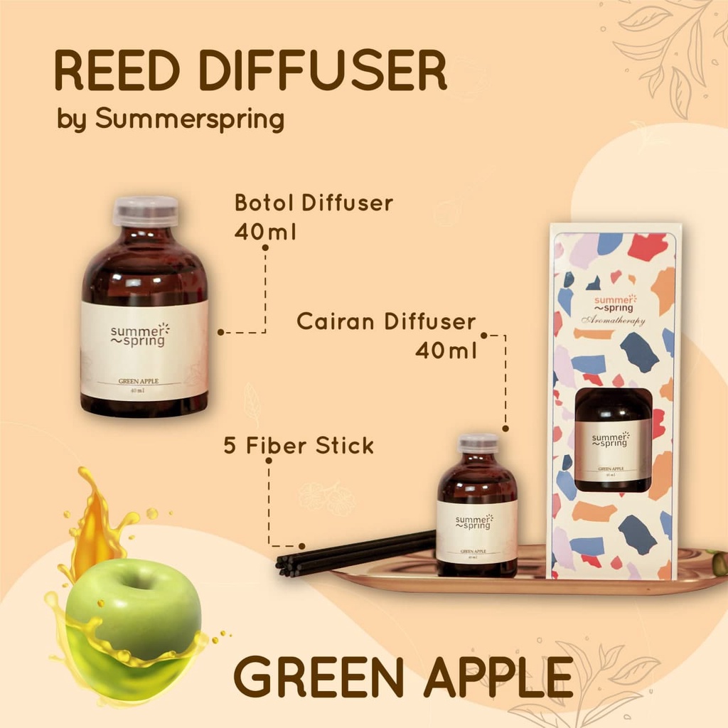 Jual Reed diffuser Summer Spring Aromaterapi Botol / Lidi / Fiber Stick