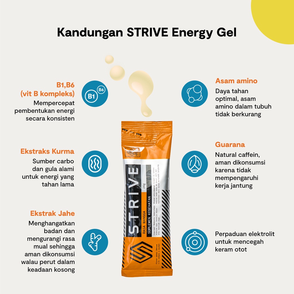 Energy Gel Untuk Lari Rekomendasi Sumber Energi Darurat Saat Lari