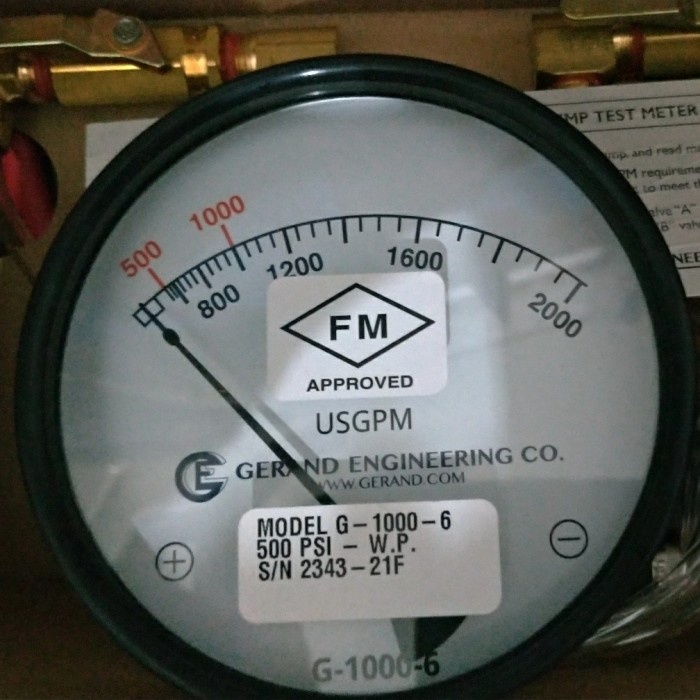 Jual Pertukangan Flowmeter / Flow Meter Gerand Original Us, Buttweld