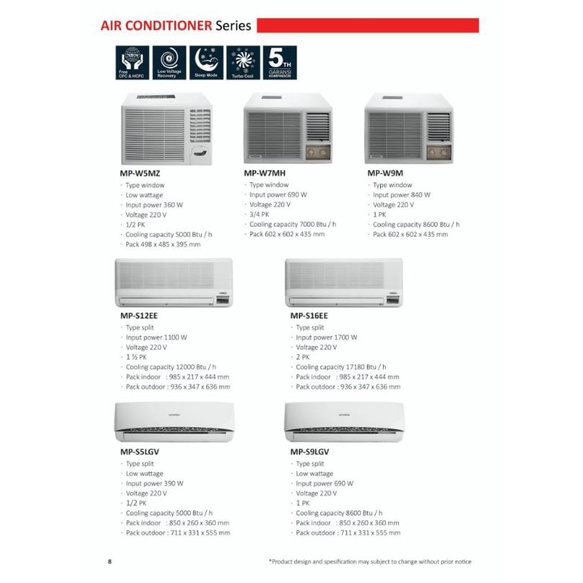 Jual Maspion Uchida MPS12EE AC Split Low Watt 1 ½Pk UNIT ONLY 1 SET IN