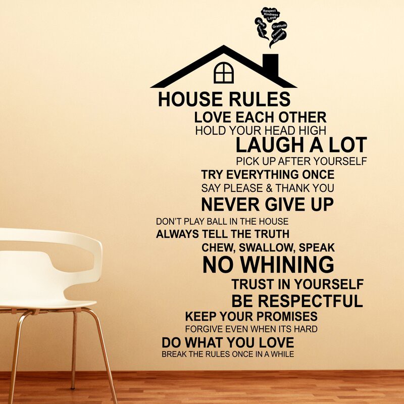 Jual Reliza Wall Sticker House Rules Quotes Stiker Dinding RELIZA007