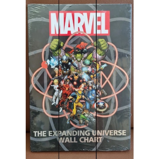 Jual Marvel The Expanding Universe Wall Chart Shopee Indonesia