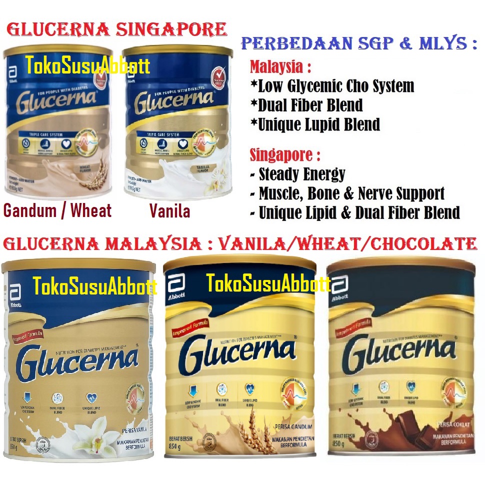 Jual MALAYSIA SINGAPORE Susu Abbott Glucerna Triple Care For Diabetic
