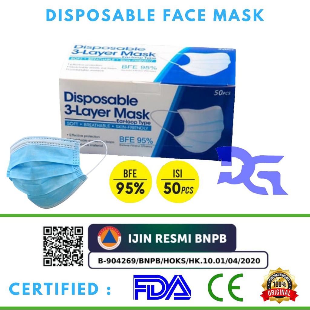 Jual Masker Surgical/Disposable Face Mask 3 Ply Earloop isi 50 Pcs