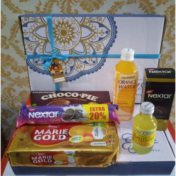 Contoh Daftar Harga Paket Sembako Lebaran