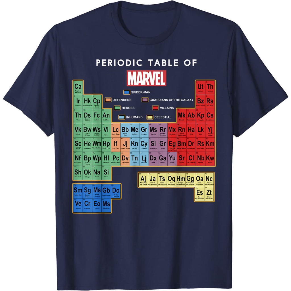 Jual Baju Kaos Anak Marvel Ultimate Periodic Table Of Elements Graphic