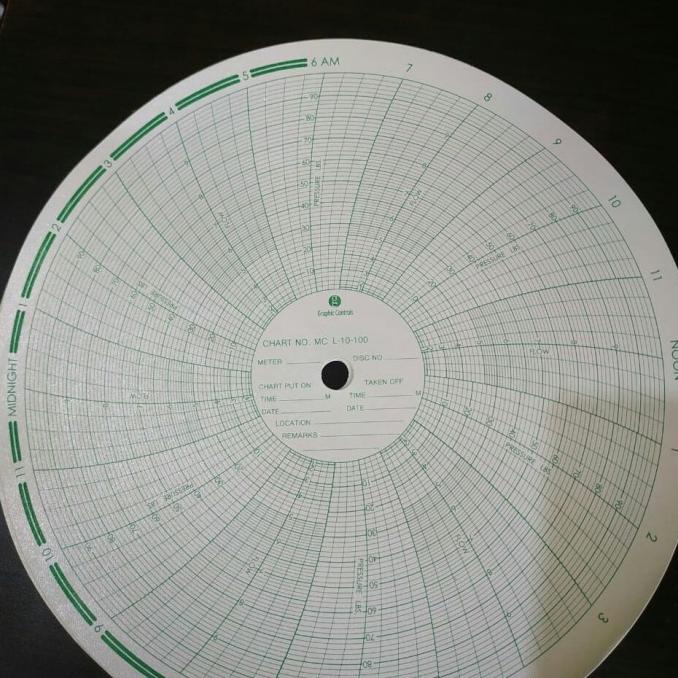 Jual paper Chart Barton MC L10100 Shopee Indonesia