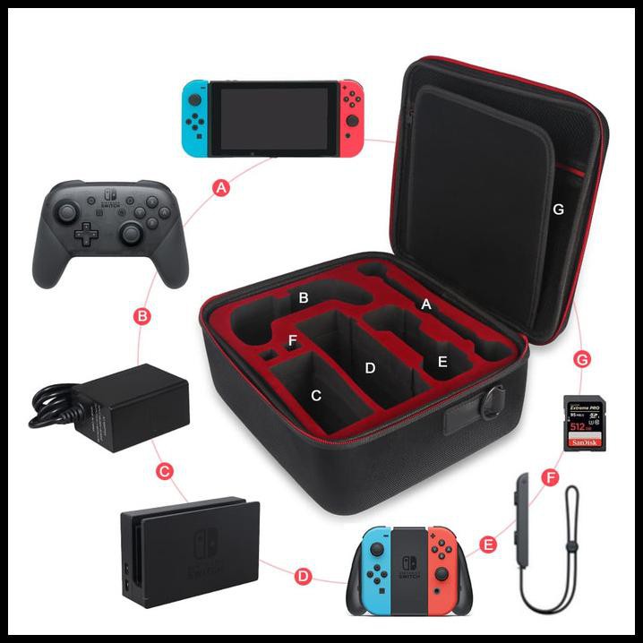 Jual Nintendo Switch Dobe Travel Storage Eva Carry Bag ( Black