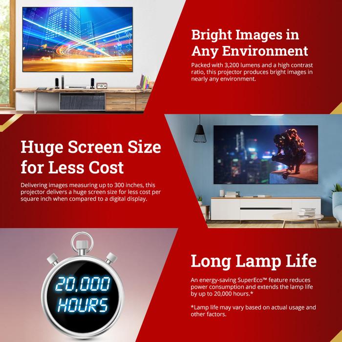 Jual Projector 4K ViewSonic PX7014K HDR240Hz Refresh Rate Shopee