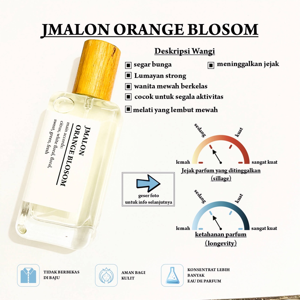 Jual Inspired Parfum Bandung JMLON ORANGE BLOSOM SUPER PREMIUM Shopee