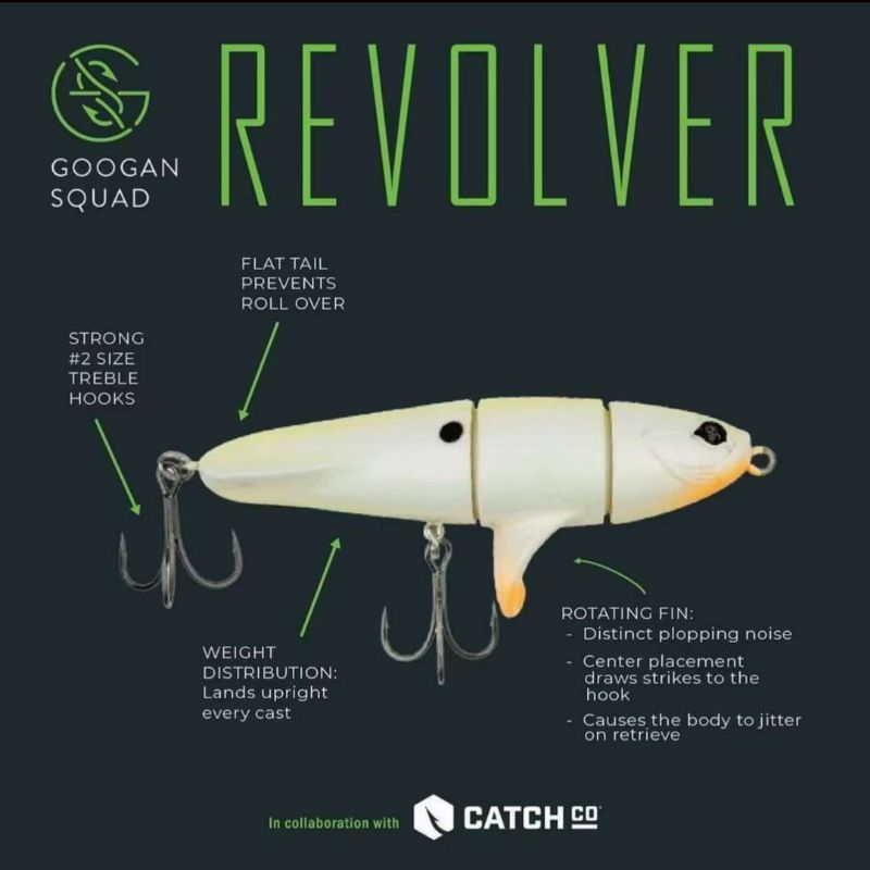 Jual GOOGAN SQUAD REVOLVER (Whopper Plopper) Shopee Indonesia