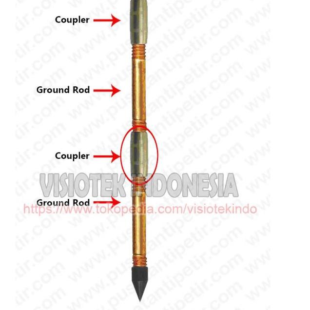 Jual Ground Rod Coupler 5/8 Inch Shopee Indonesia