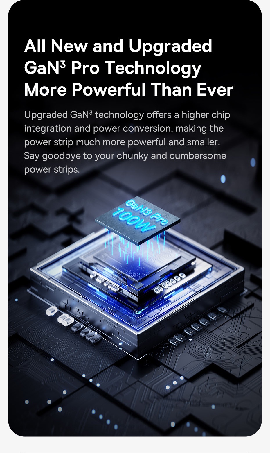 Baseus 100W GaN3 Pro Desktop Charger Power Strip Patchboard PD QC Fast