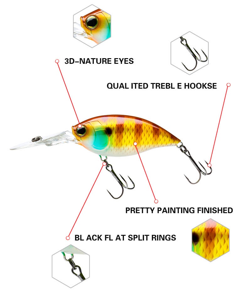 A46 7.5cm 22g Crank 4M Depth 75mm Deep Diver Fishing Lures Weight Transfer System