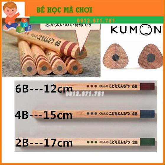 2b 4B 6B Pencil, Pen Connection, Pen Cap, Pencil Sharpener For