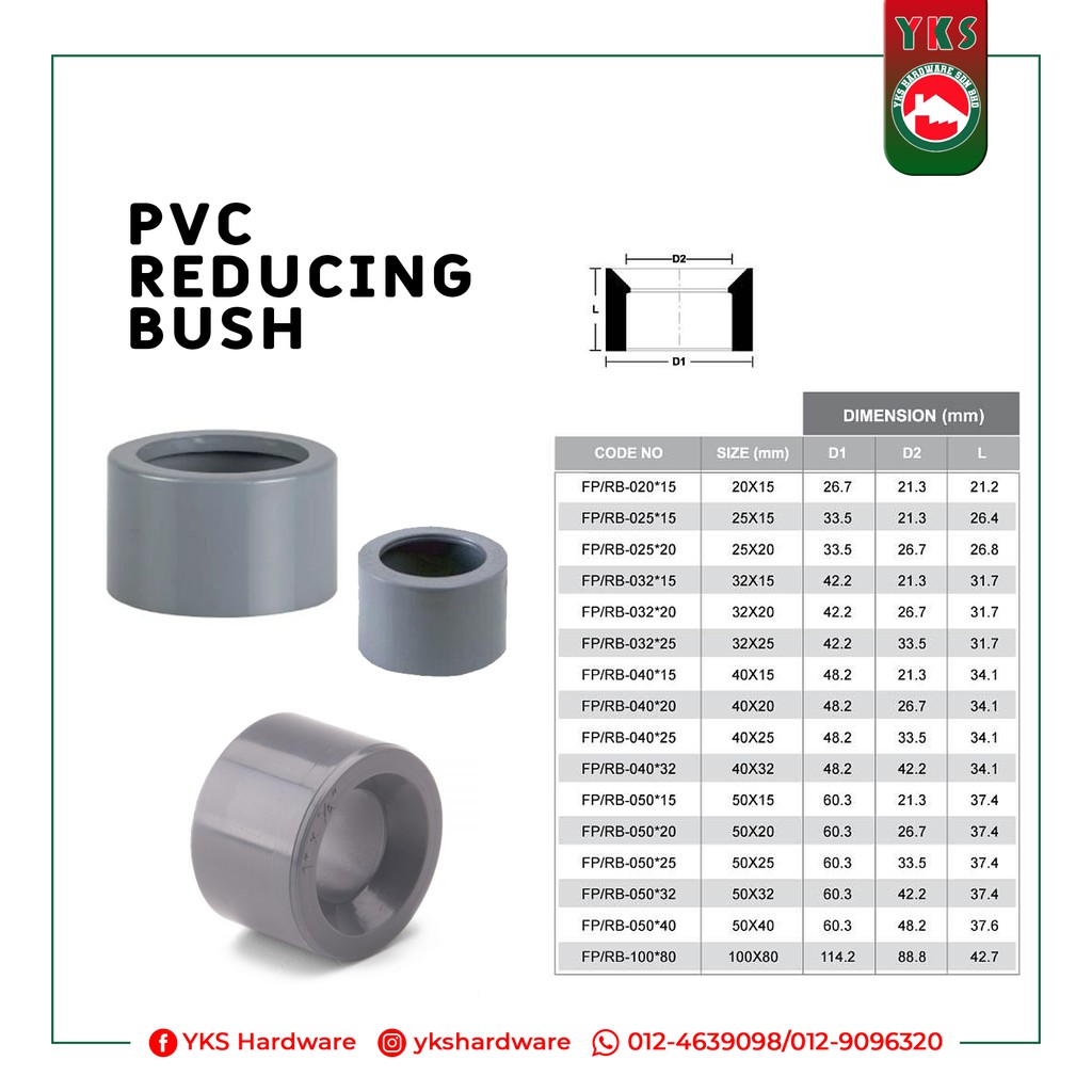 PVC REDUCING BUSH Pipe & Fittings System Shopee Malaysia