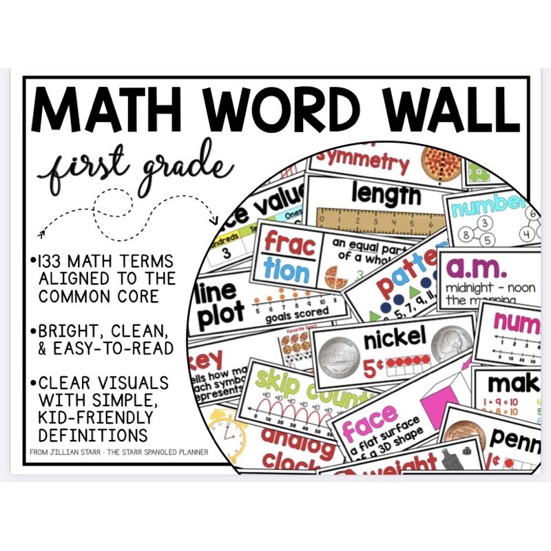 printable Math Words Wall First Grade for Kids Shopee Malaysia