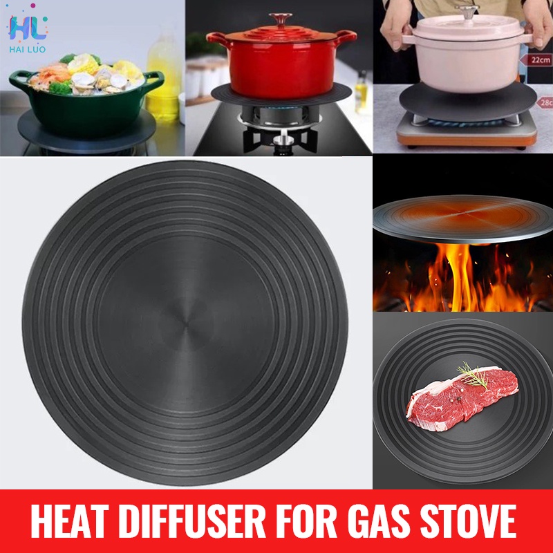 Heat Conduction Plate For Kitchen Gas Stove/Heat Conduction Plate For
