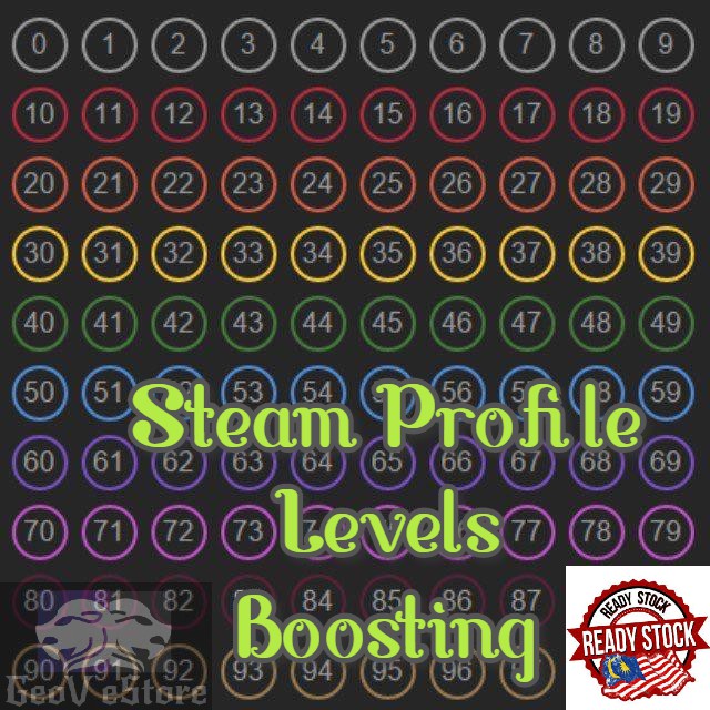 STEAM Profile Levels Up/Boosting Services Shopee Malaysia