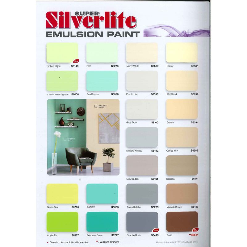 7 Liter SANCORA Silverlite Wall Emulsion Paint / Wall Ceiling Paint (1
