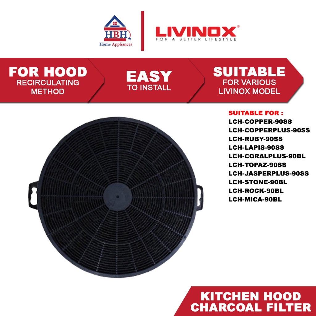 Livinox CH007 Kitchen Cooker Hood Recirculation Recirculating Charcoal
