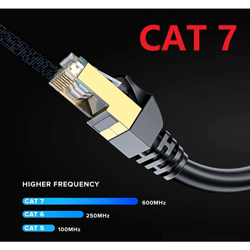 30M/40M/50M Cat7 Cable 28AWG STP Gigabit Cord Patch Cat 7 LAN Cable