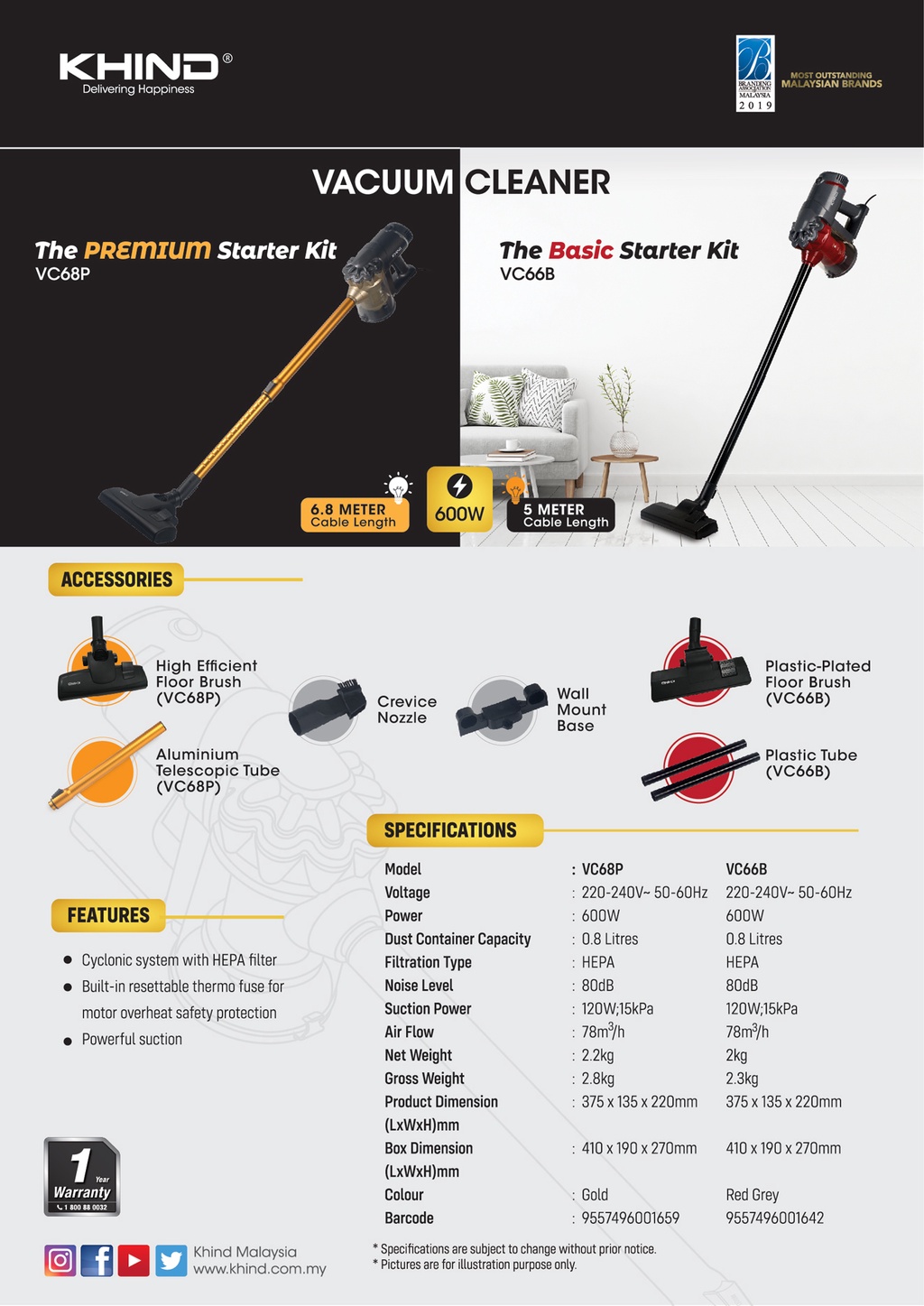 Khind VC8630 VC9675 VC66B VC68P VC500 Vacuum Cleaner Penyedut